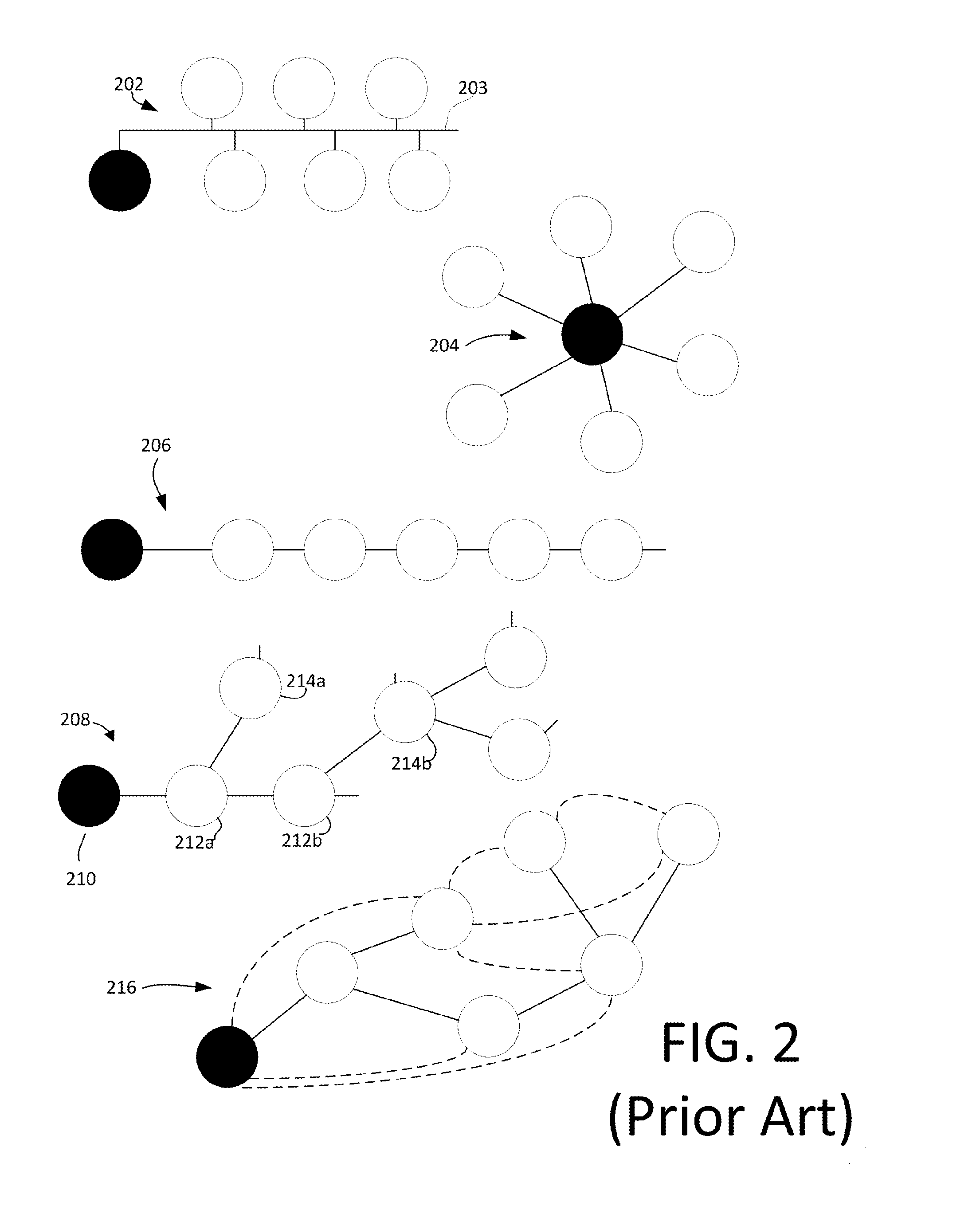Shading Control Network Using a Control Network