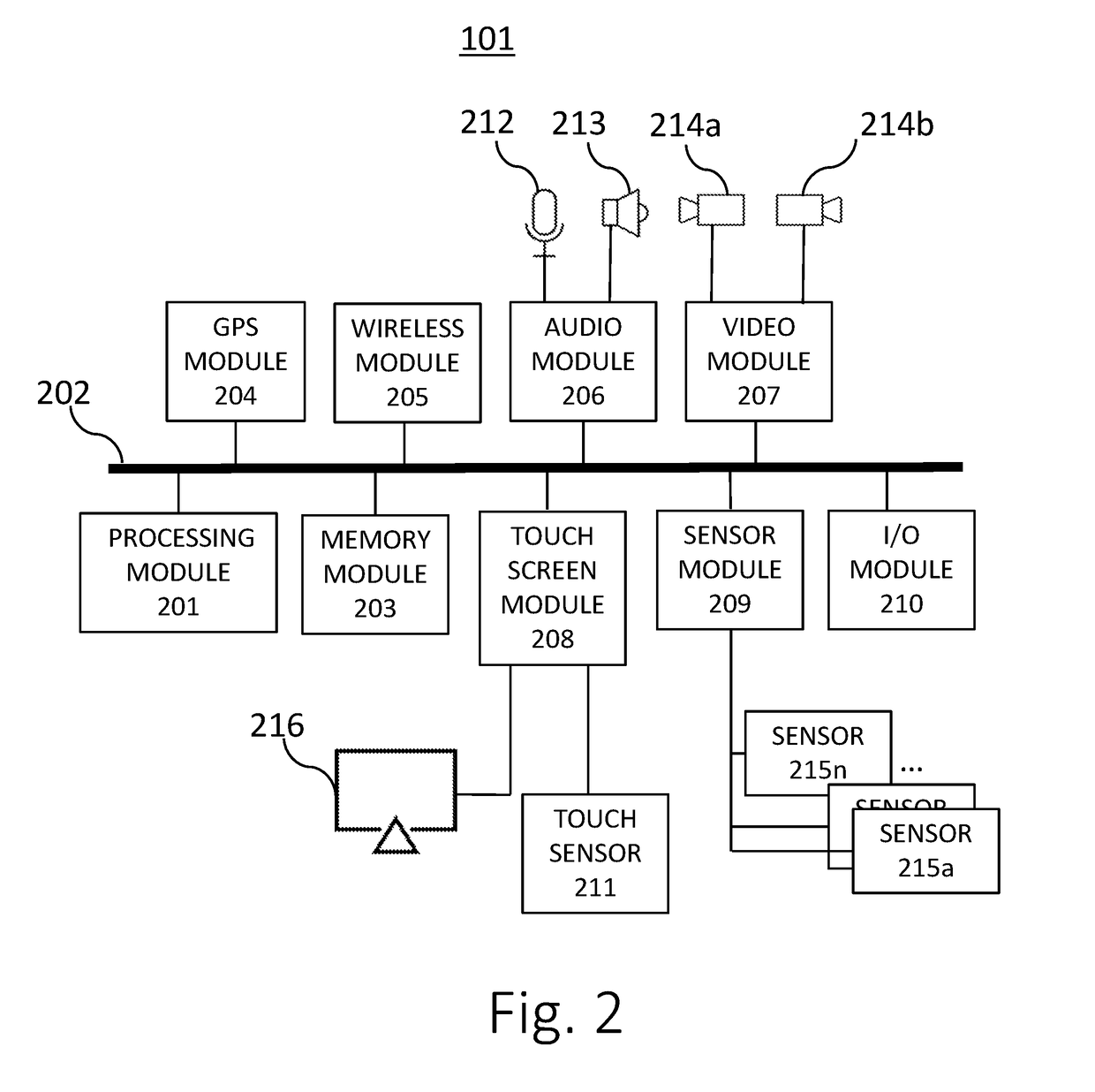 Buffer Management for Video Data Telemetry