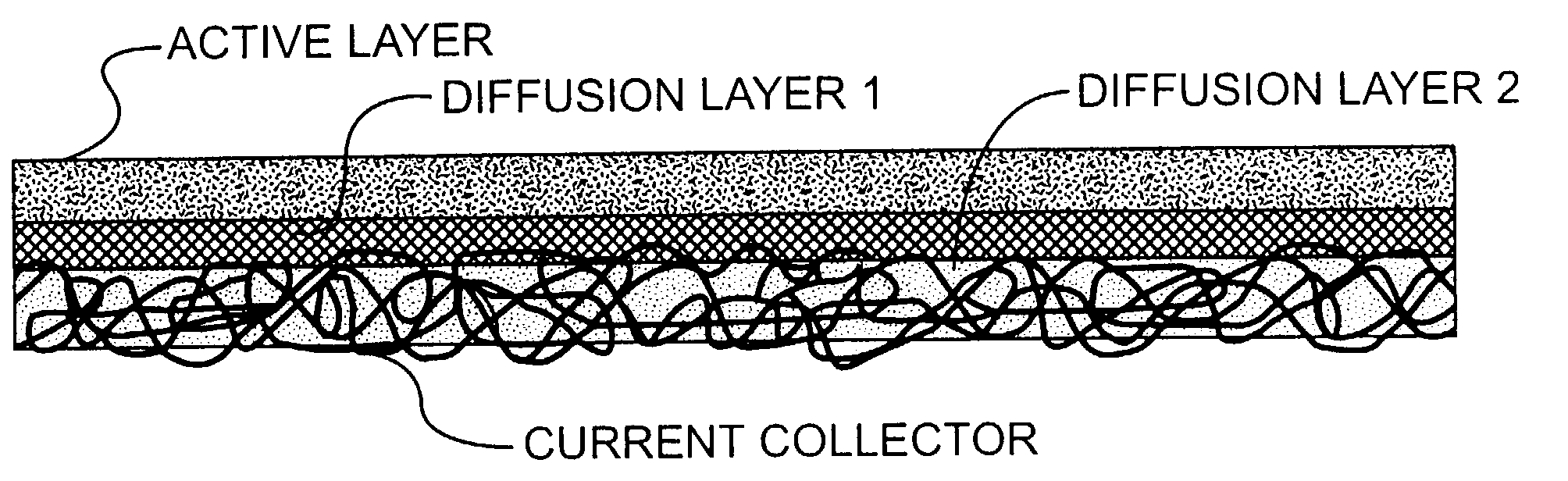 Electrodes for alkaline fuel cells with circulating electrolyte