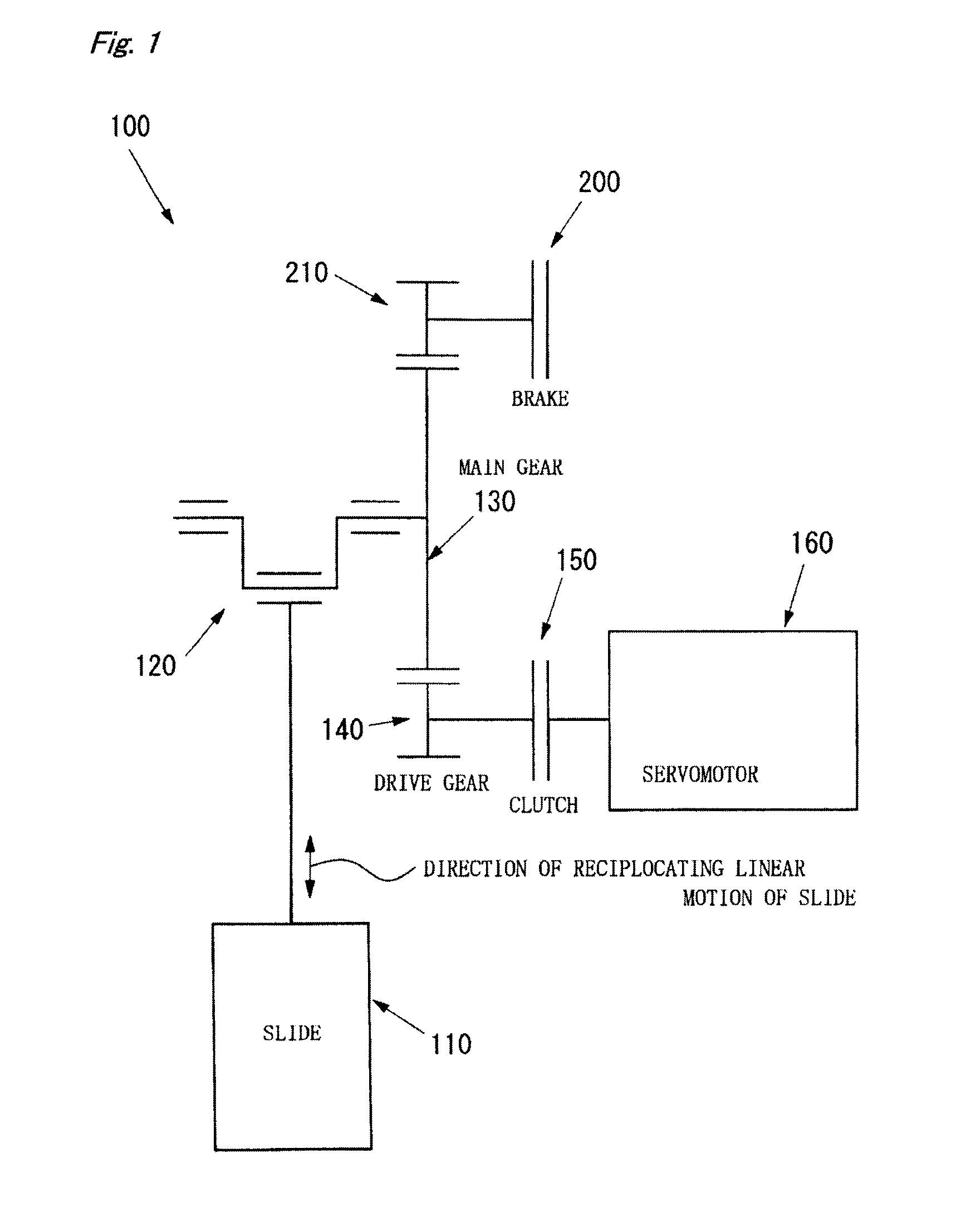 Electric servo press machine