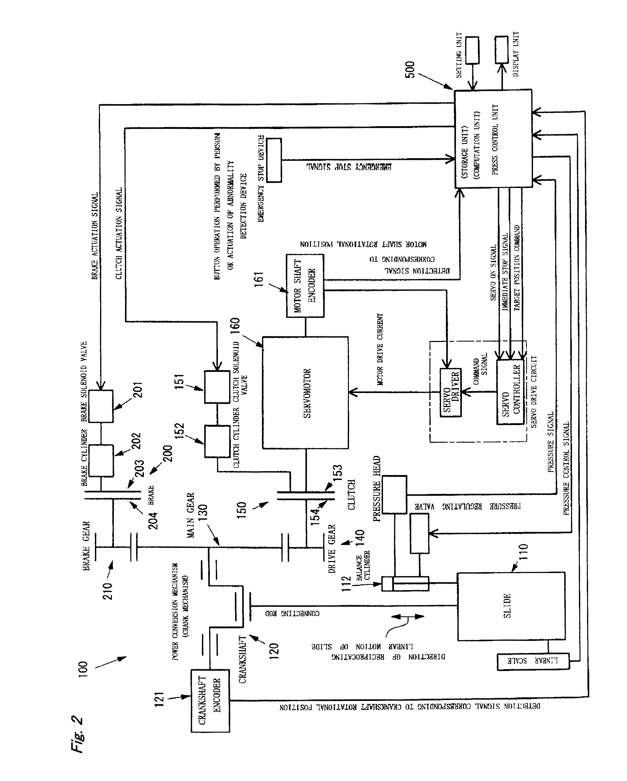 Electric servo press machine