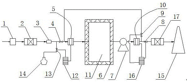 Novel organic waste gas combustion purifying device