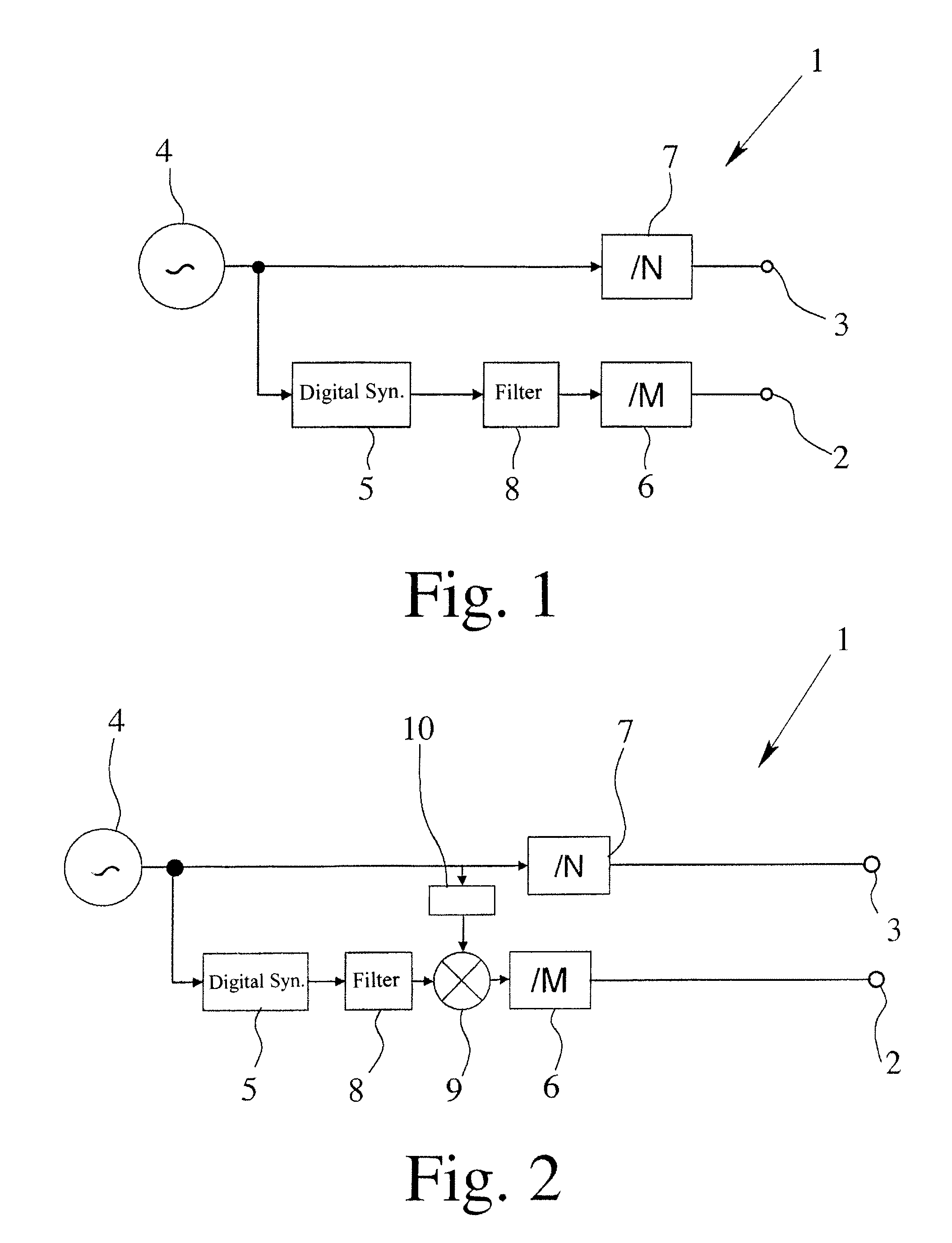 Frequency synthesizer for a level measuring device and a level measuring device