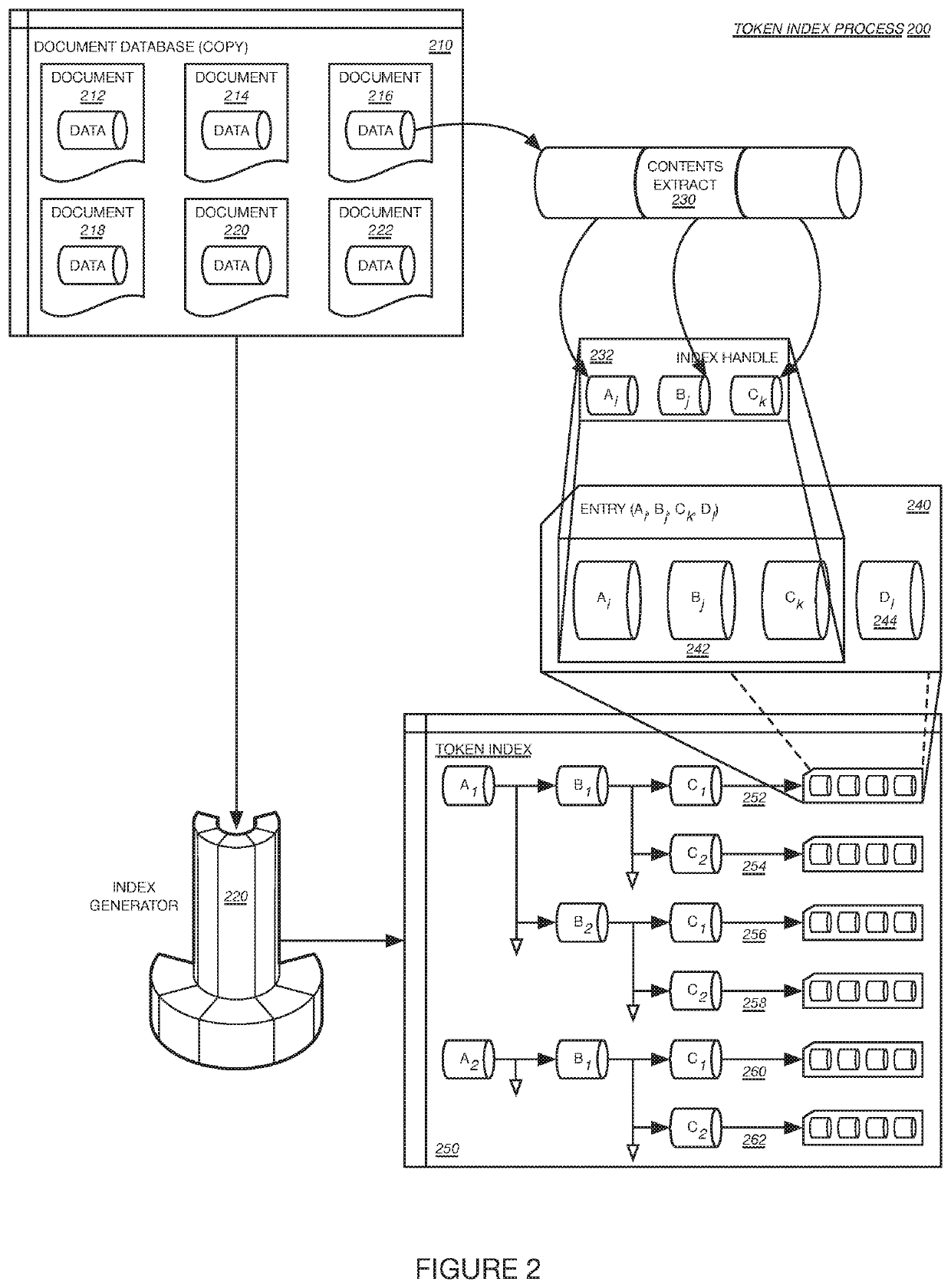 System and method for transmitting value