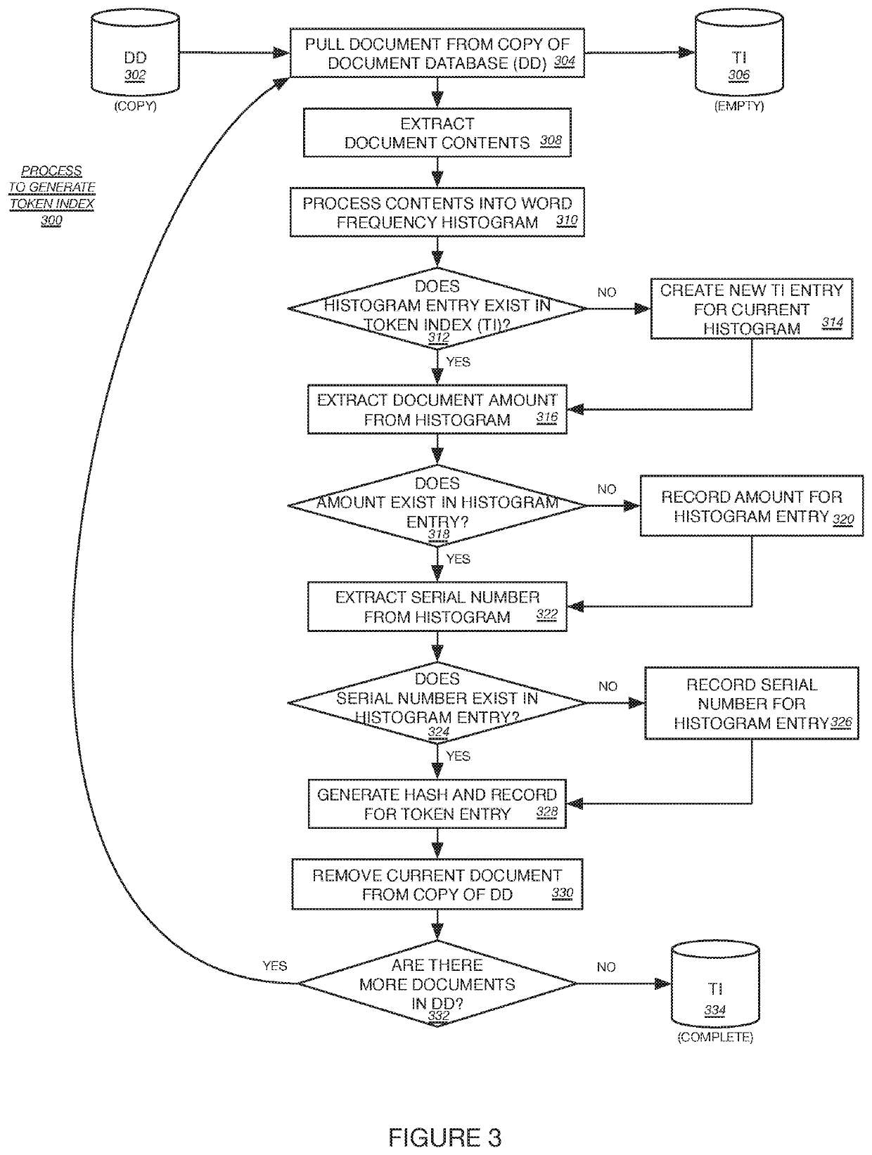 System and method for transmitting value