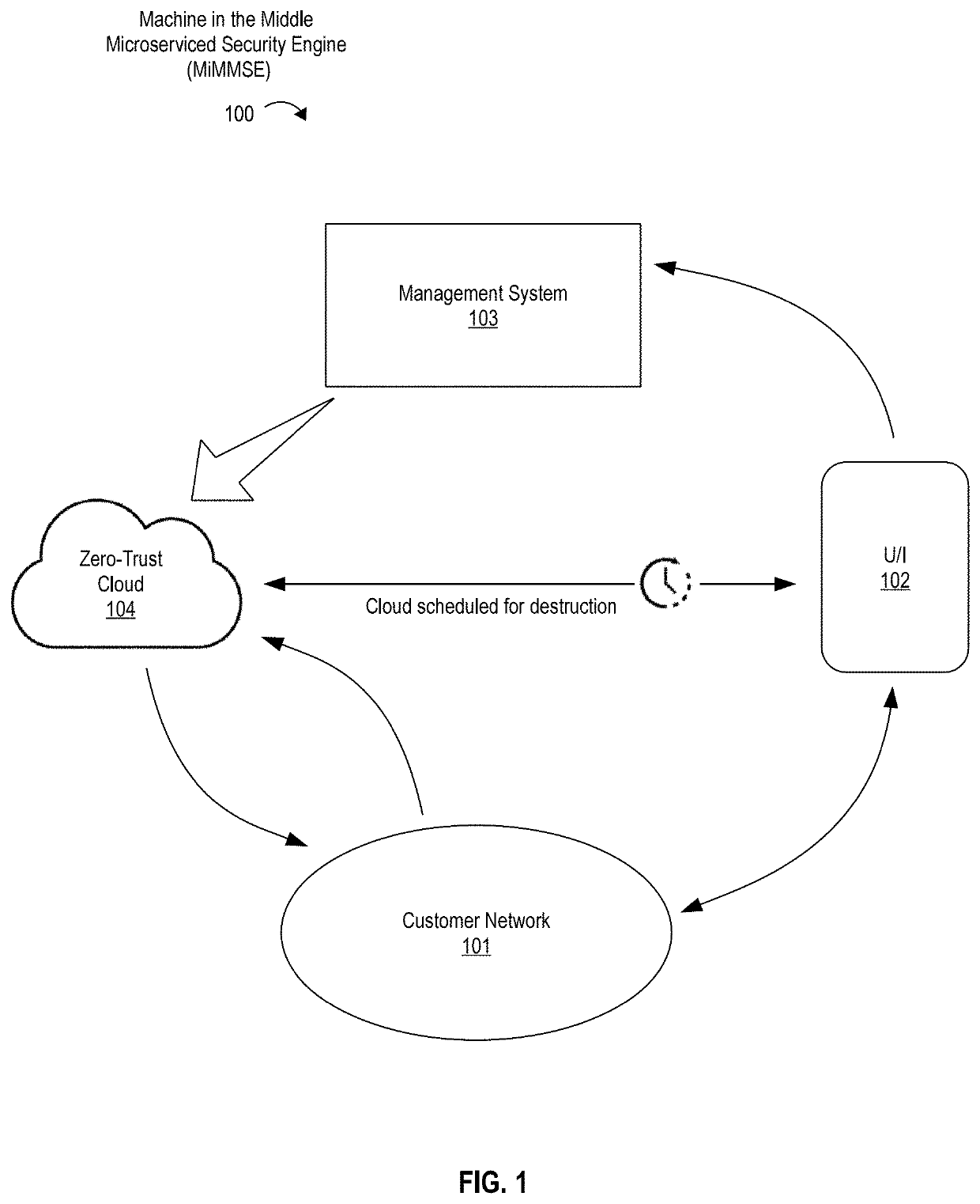 Systems and Methods for Improved Network Vulnerability Scanning and Reporting