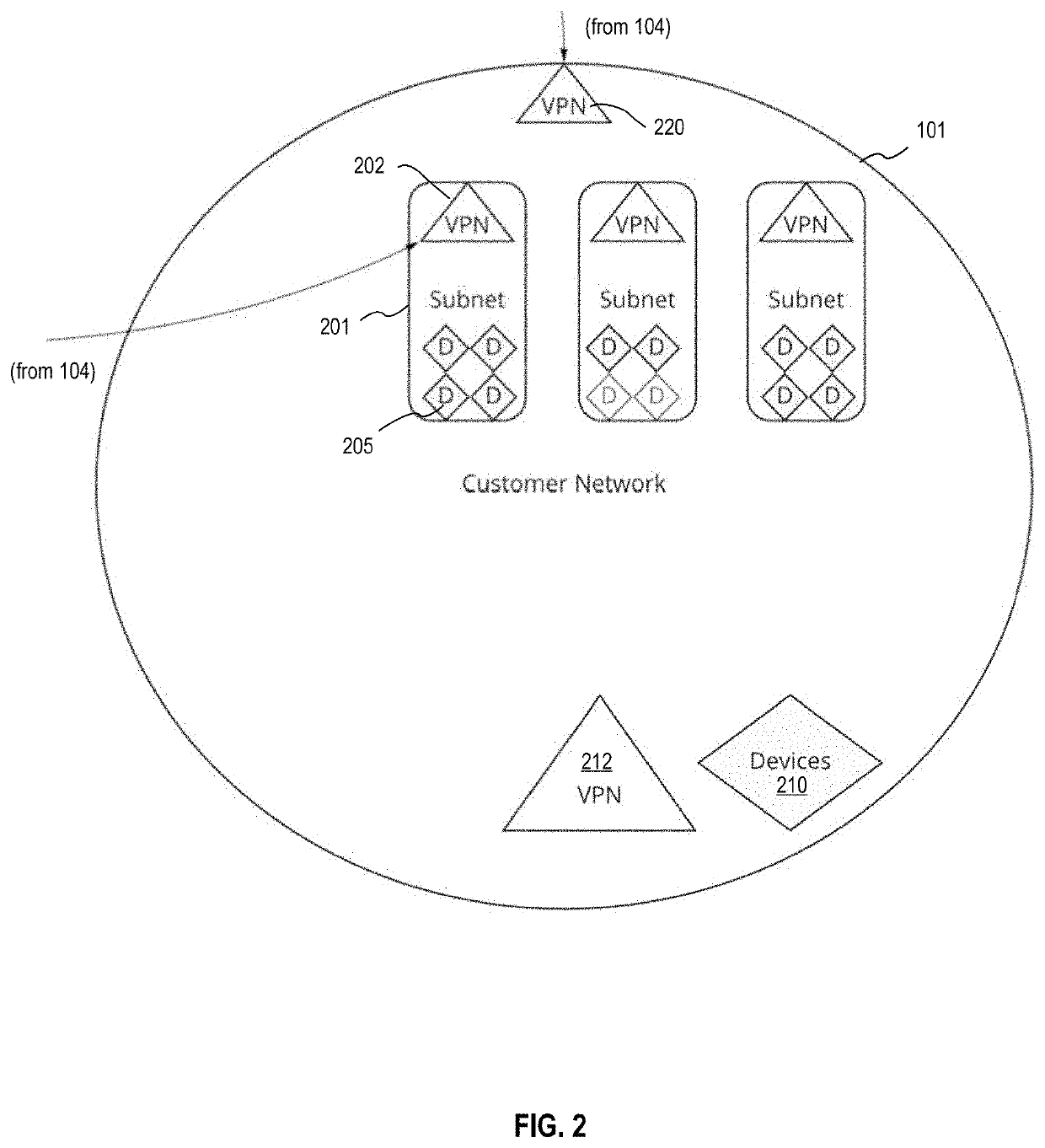 Systems and Methods for Improved Network Vulnerability Scanning and Reporting