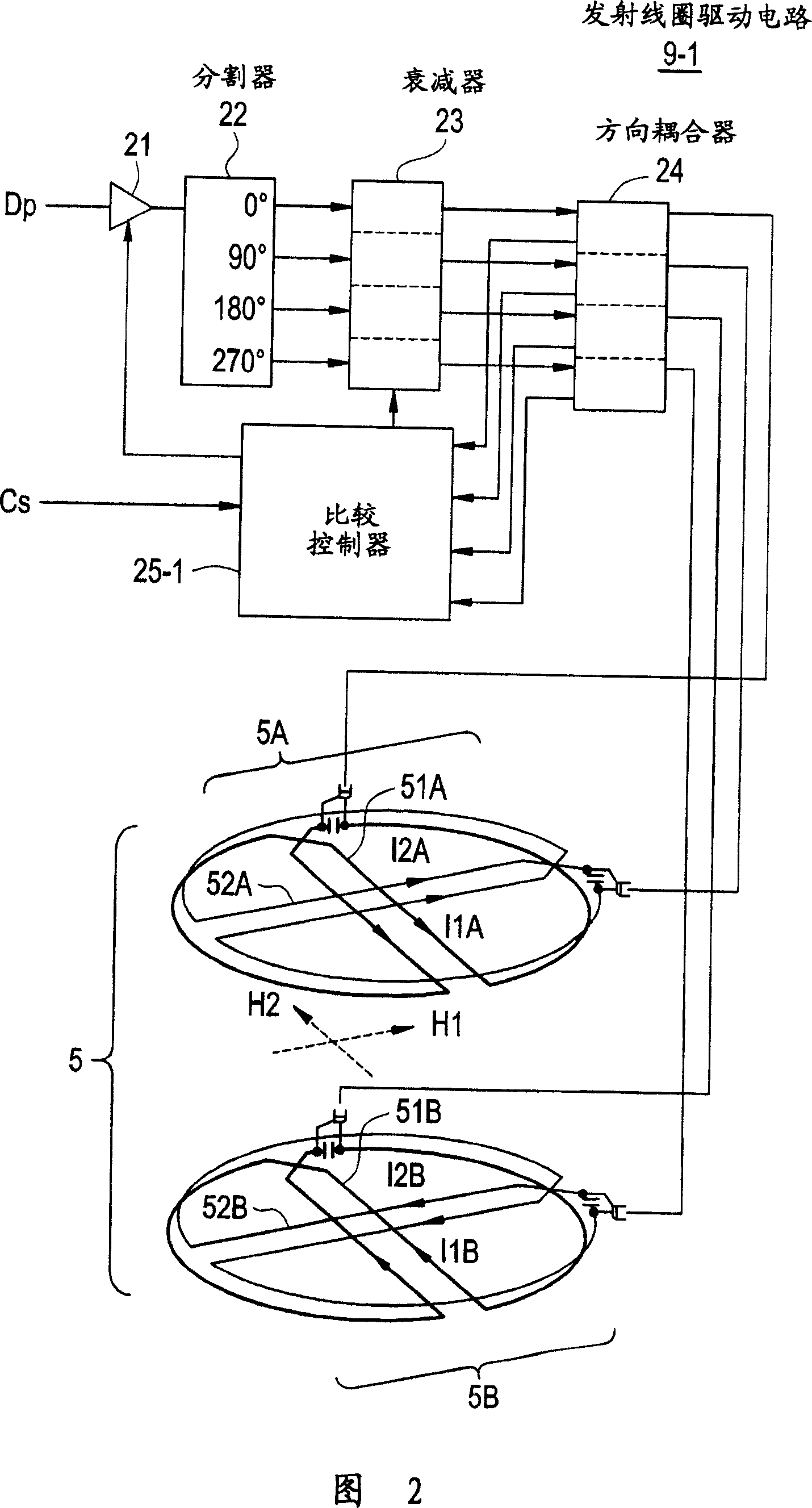 Coil driving method and apparatus and magnetic resonance imaging device