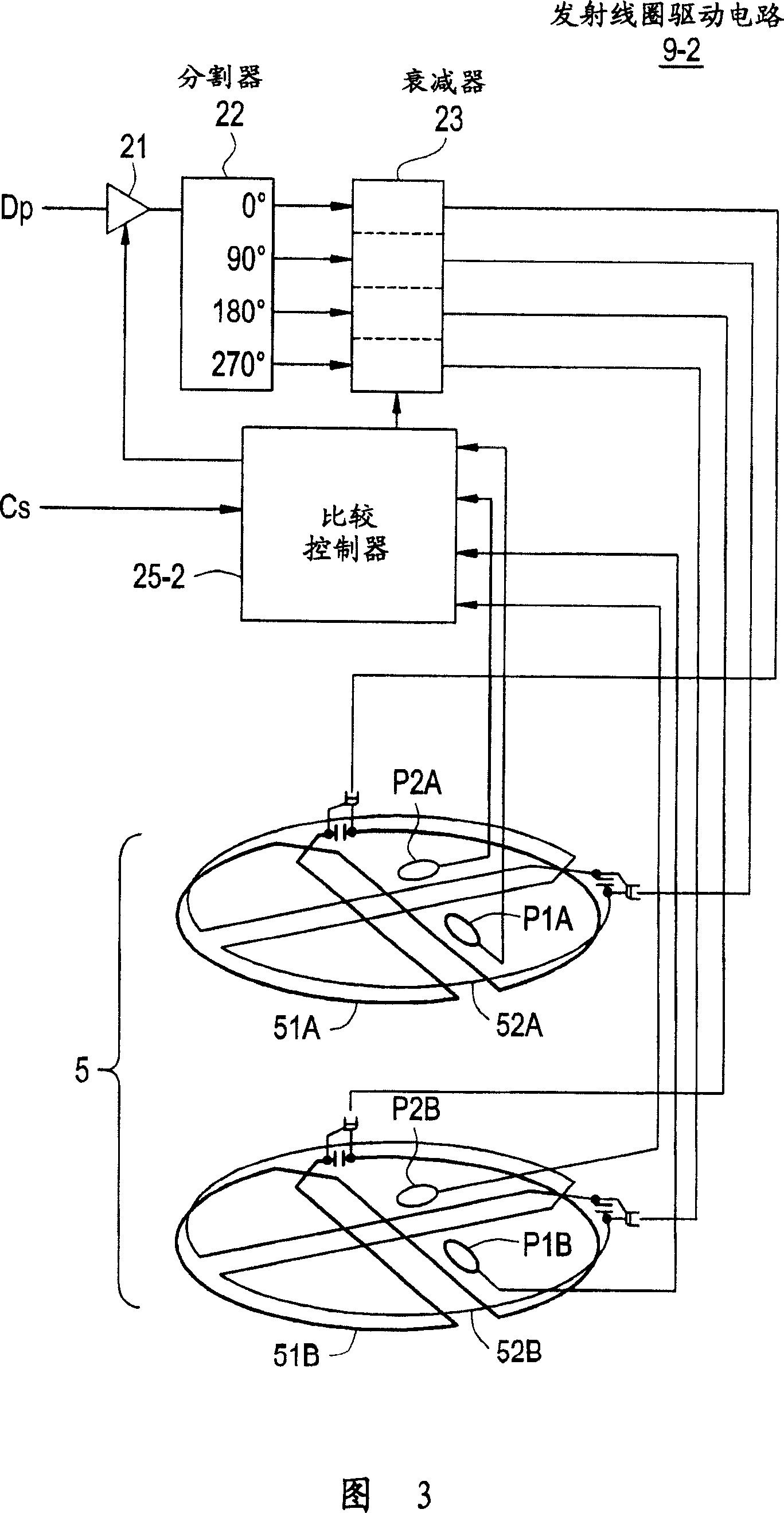 Coil driving method and apparatus and magnetic resonance imaging device