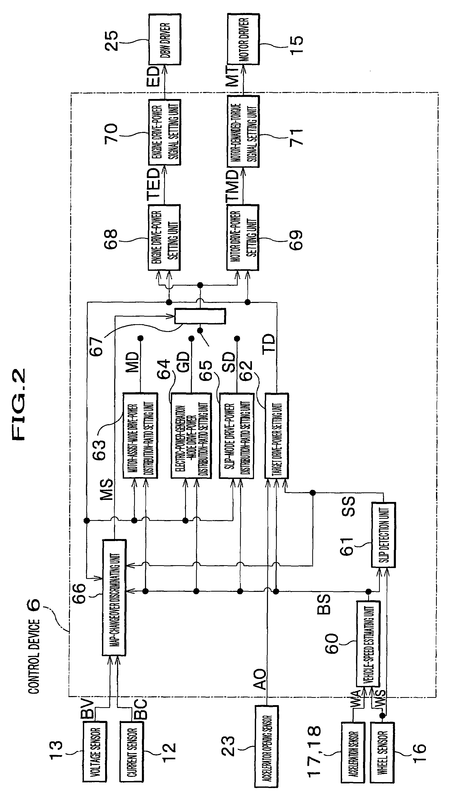 Front and rear wheel drive vehicle and control device for controlling same