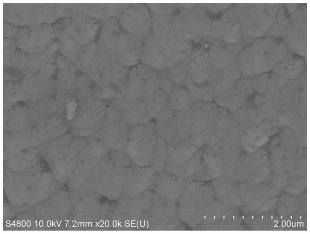 Zr-B-N nanocomposite coating with high hardness and high toughness and preparation method thereof