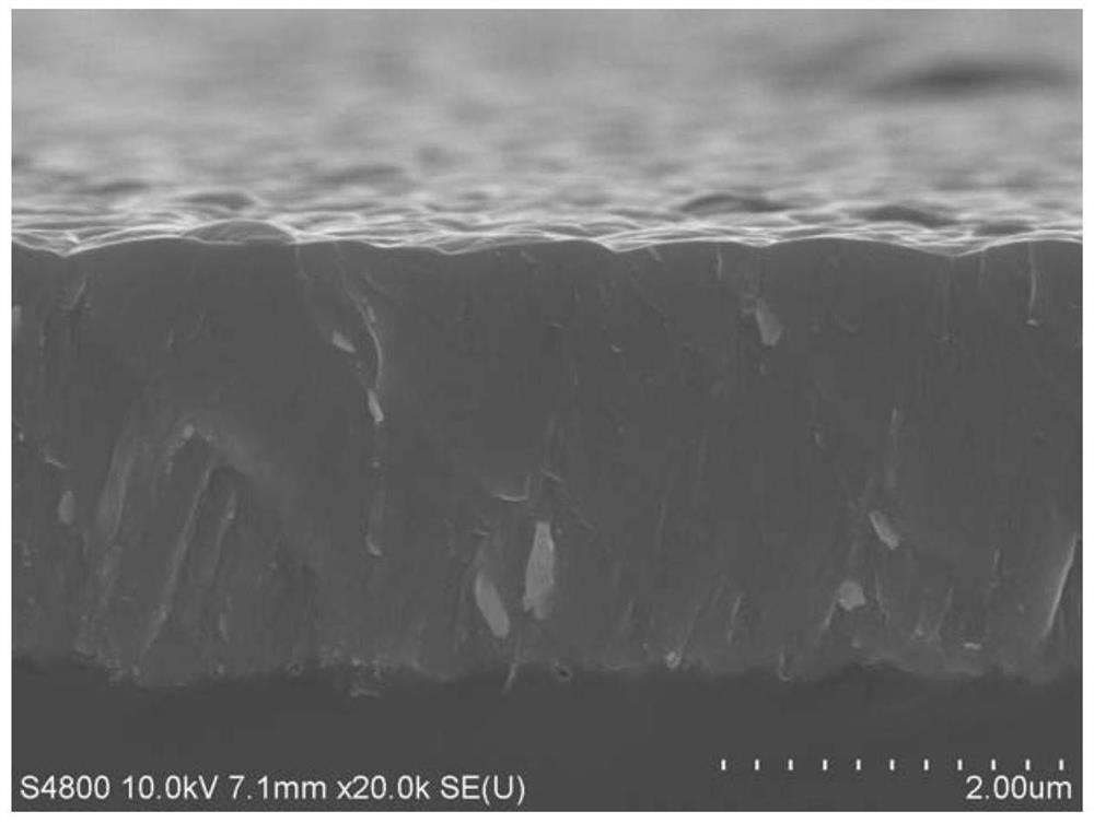 Zr-B-N nanocomposite coating with high hardness and high toughness and preparation method thereof