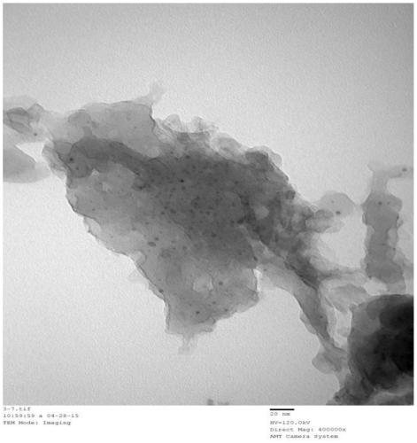 A kind of supported oxidative esterification catalyst and its preparation method and application