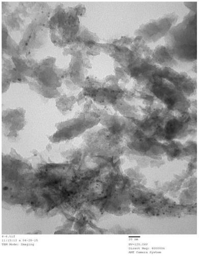 A kind of supported oxidative esterification catalyst and its preparation method and application