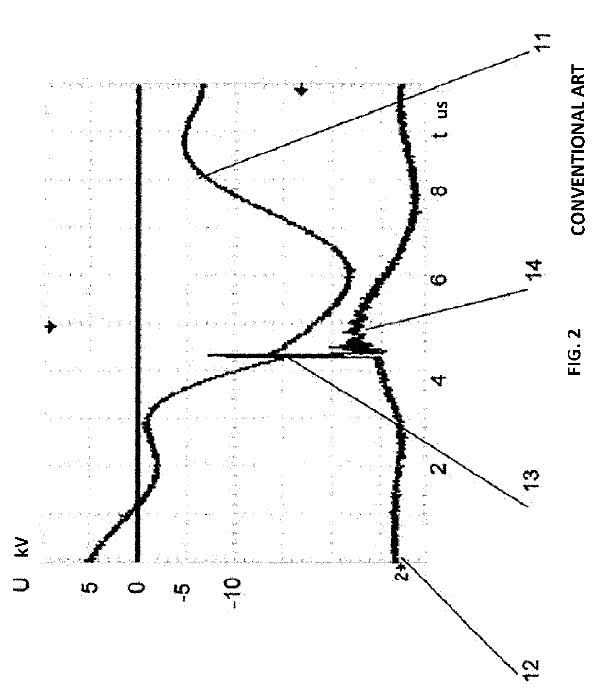 Method and system of ozone generation