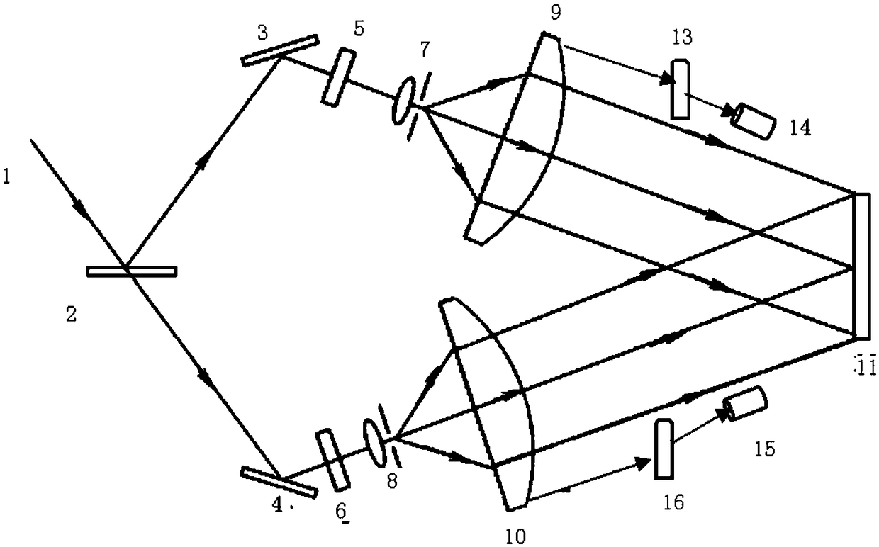 Lithography system for fabricating parallel equidistant stripe holographic grating