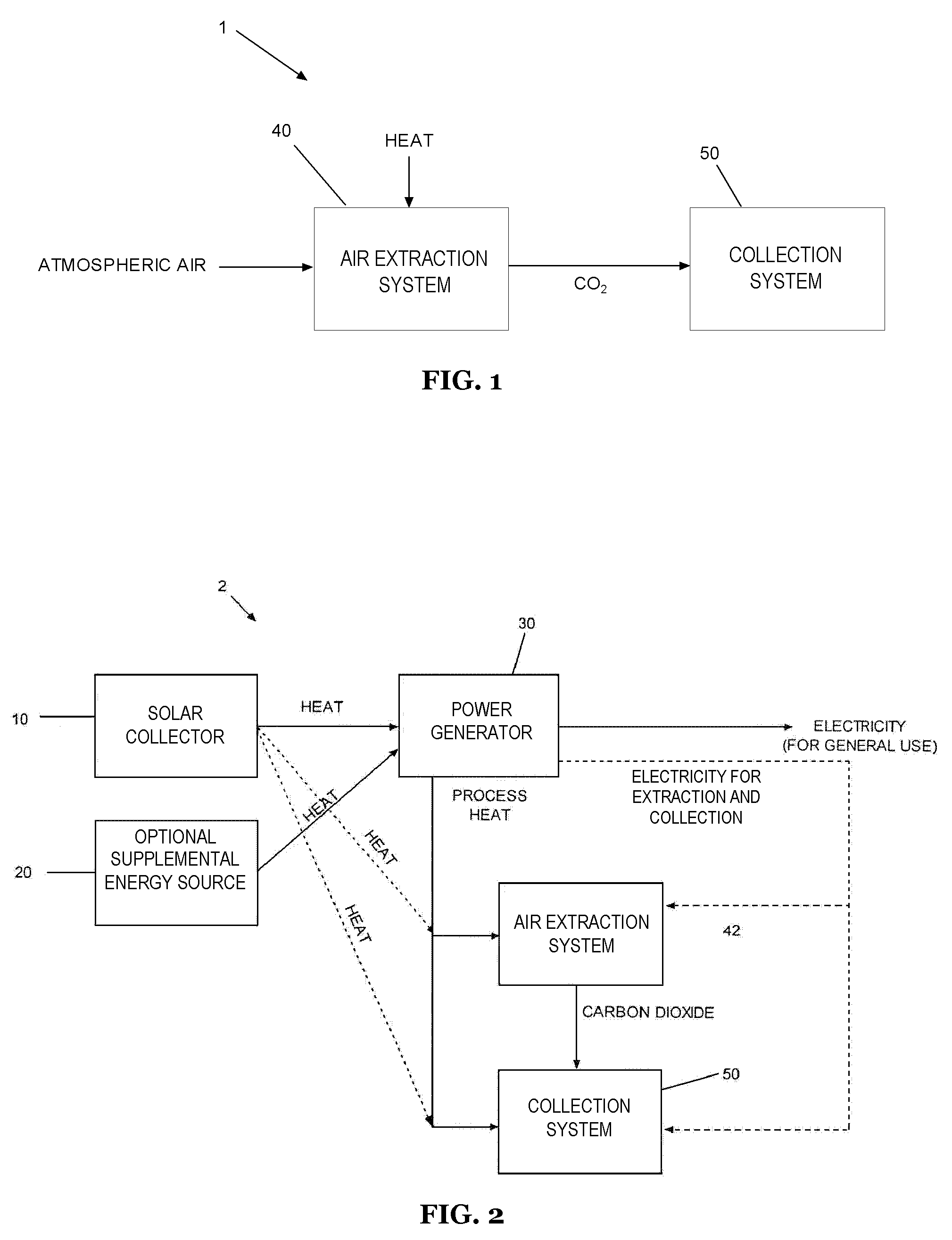 System and Method for Removing Carbon Dioxide From an Atmosphere and Global Thermostat Using the Same