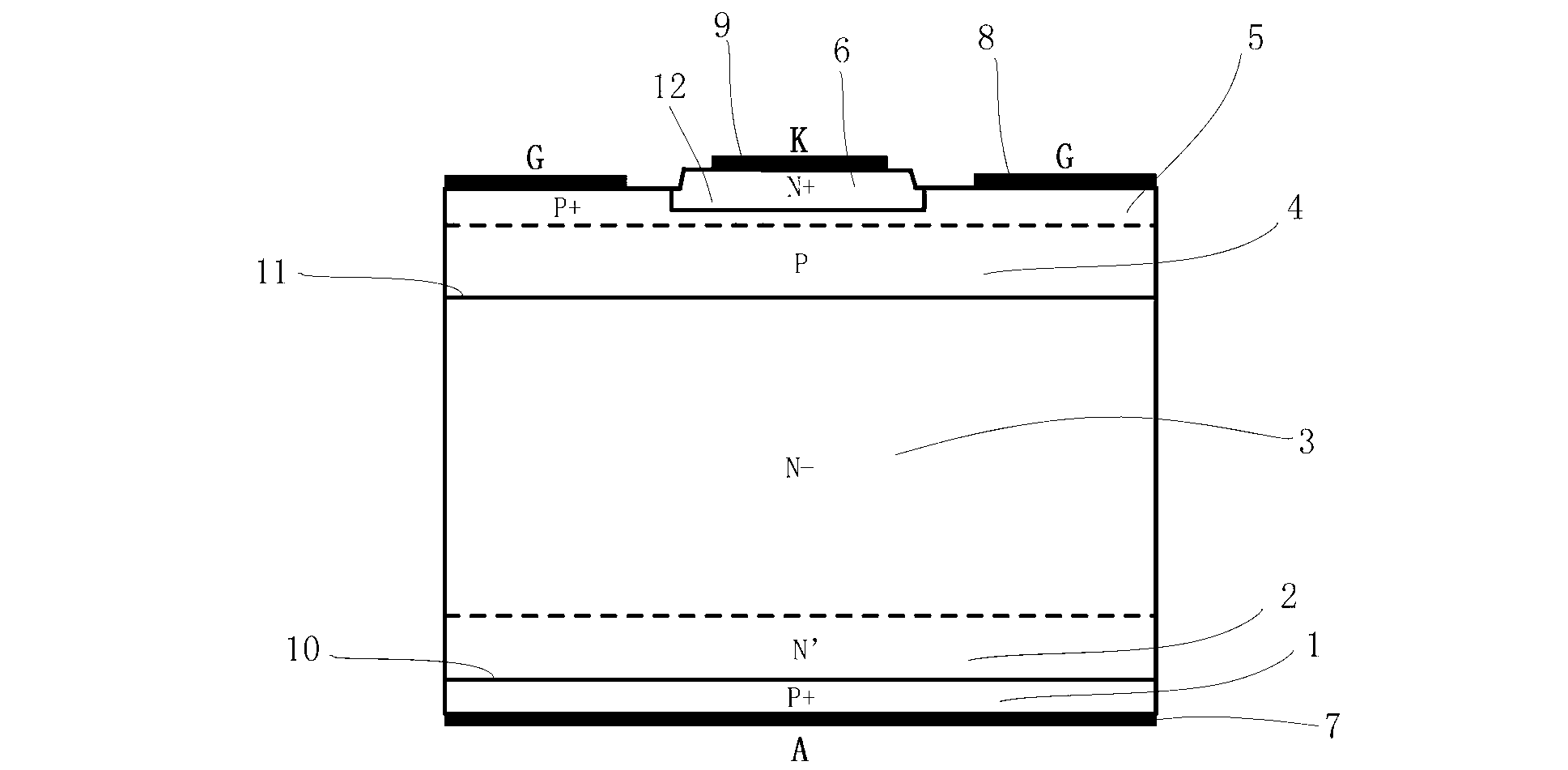 Preparation methods of thyristor gate cathode junction and gate commutated thyristor with thyristor gate cathode junction