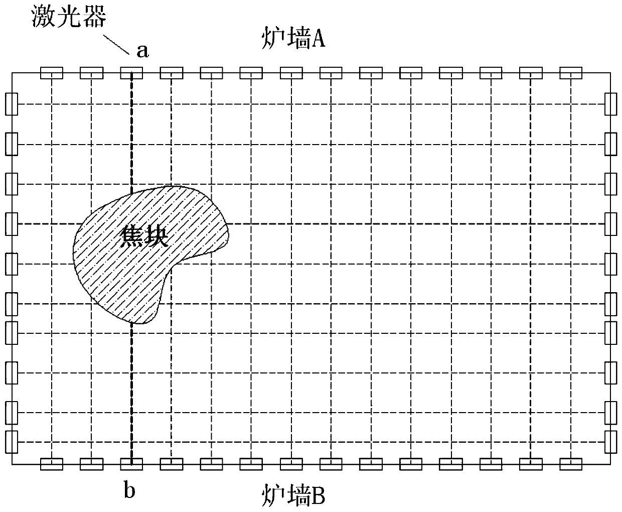 Laser transmitting and receiving device and system and method for monitoring coke falling in furnace