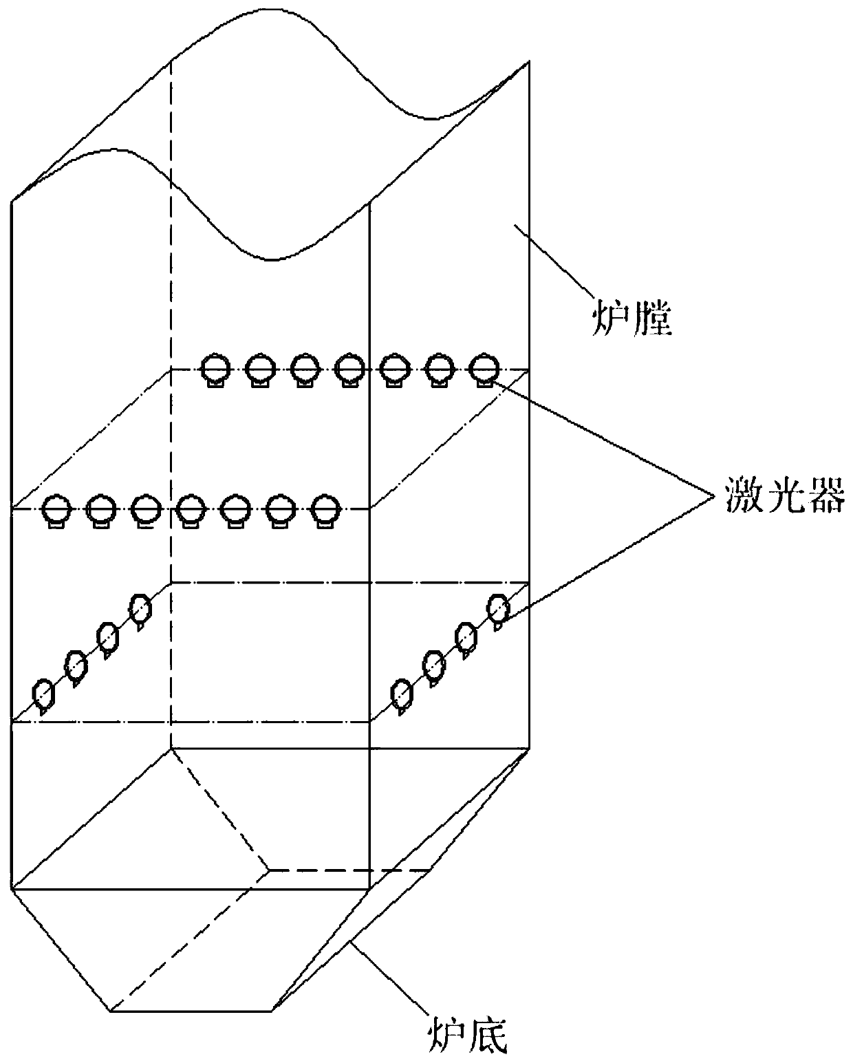 Laser transmitting and receiving device and system and method for monitoring coke falling in furnace