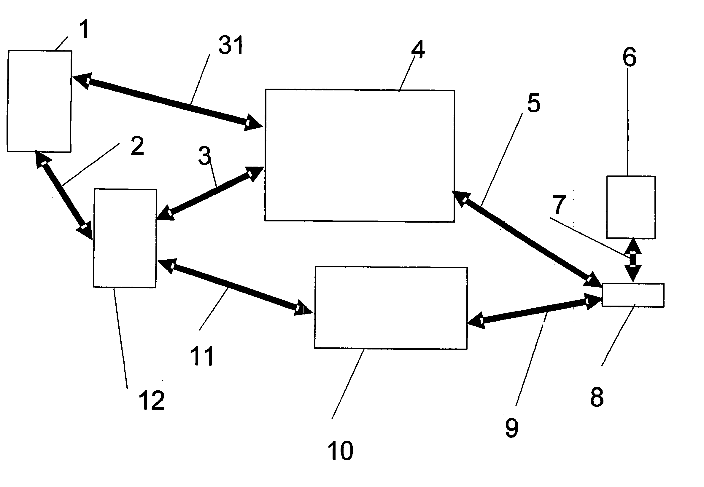 Device for the transformation of MPEG 2-type multimedia and audiovisual contents into secured contents of the same type
