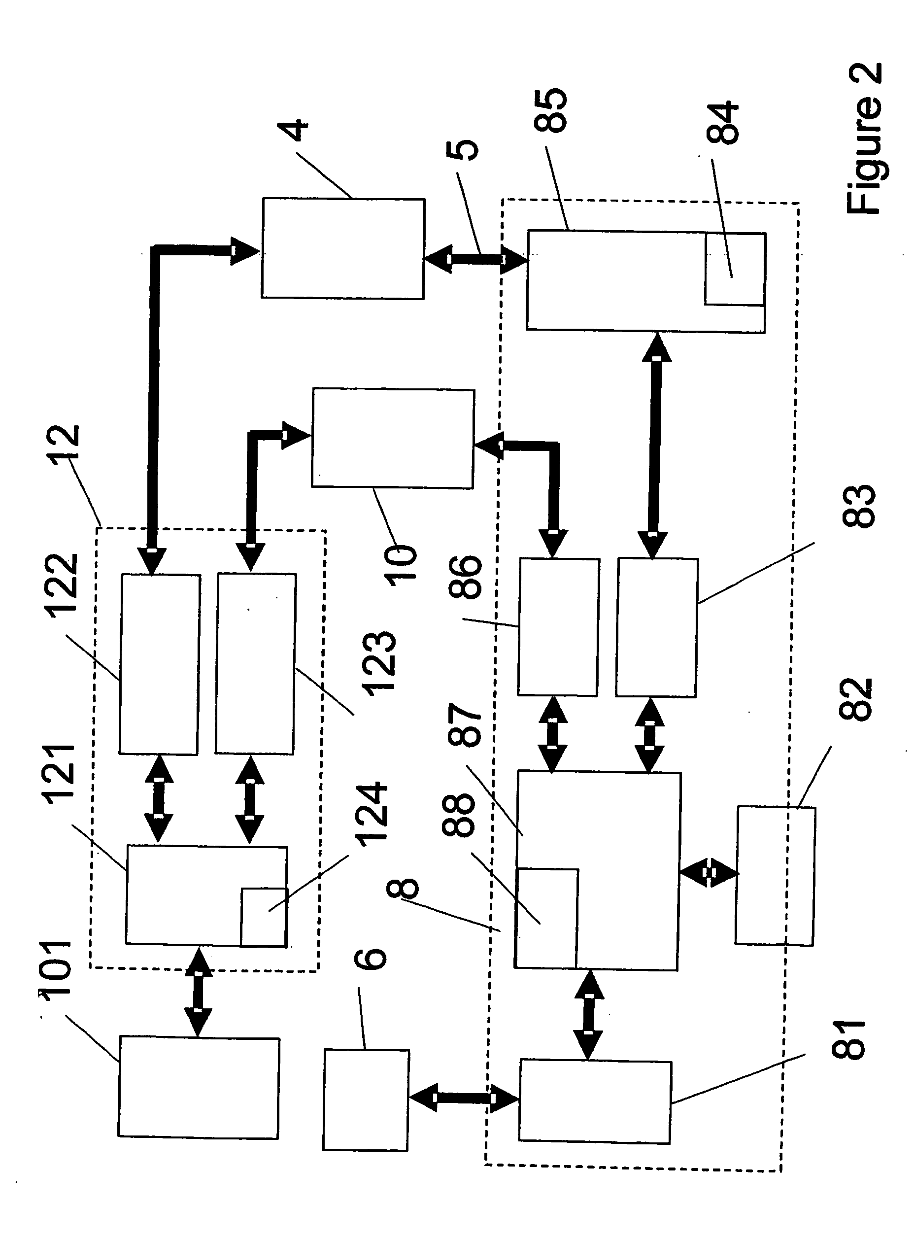 Device for the transformation of MPEG 2-type multimedia and audiovisual contents into secured contents of the same type