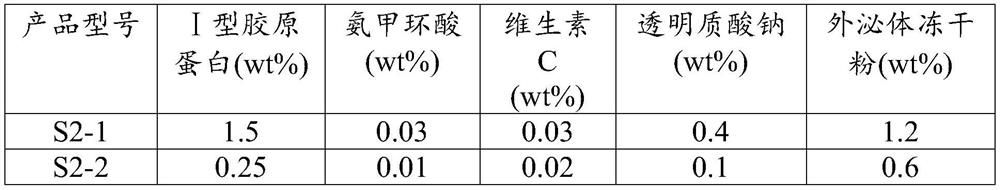 Protein compound liquid for improving skin glossiness and preparation method thereof