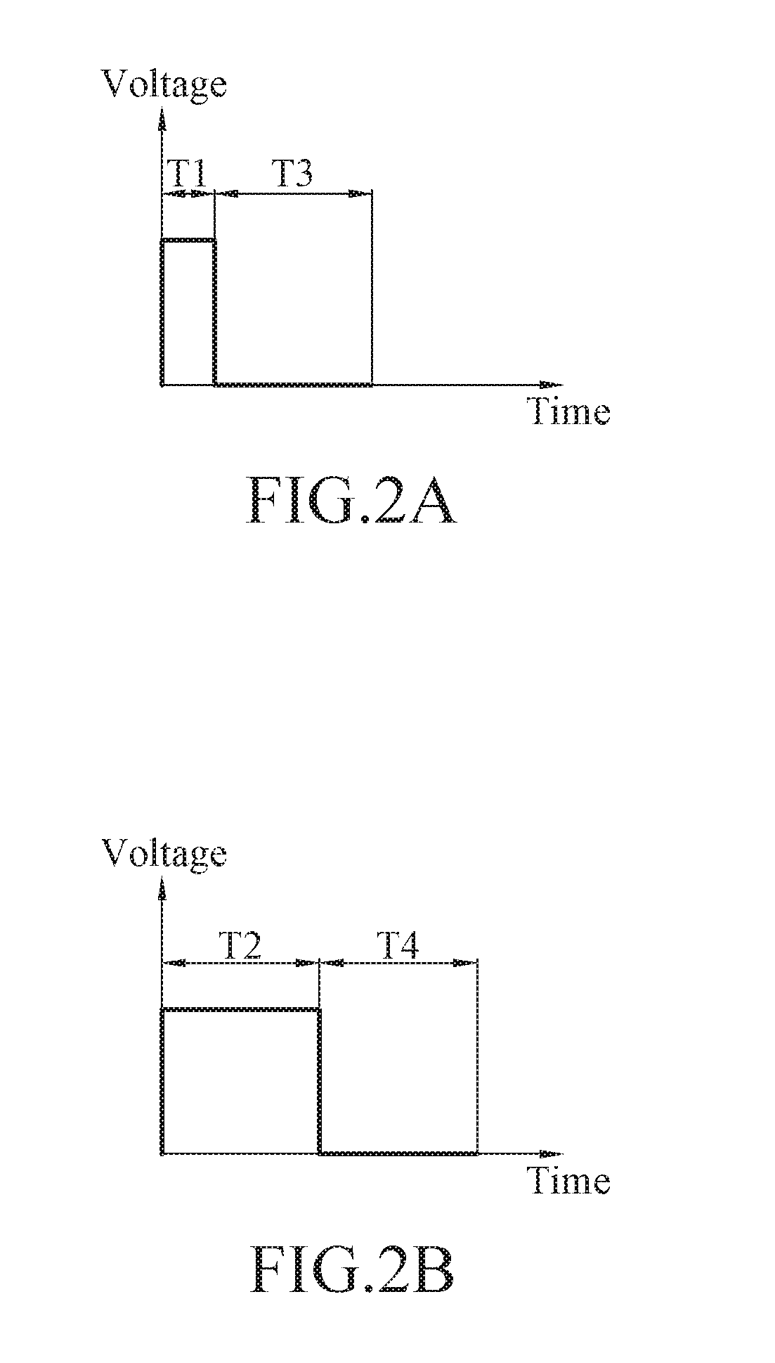 Radio frequency transmission method and device thereof