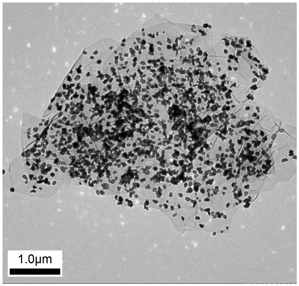 A kind of lithium ion battery anode material cusrgo and preparation method thereof