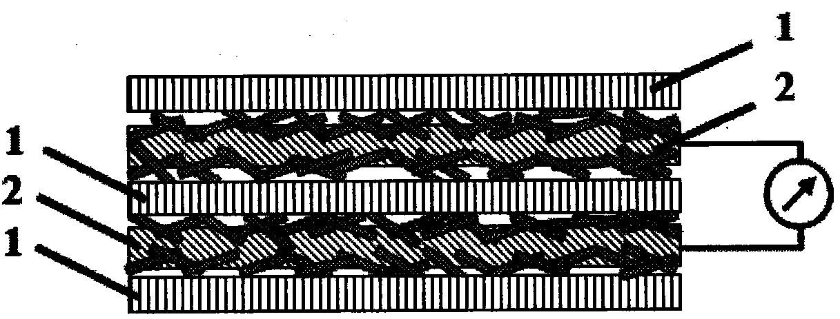 A breathable and highly elastic single-electrode triboelectric nanogenerator and its preparation method