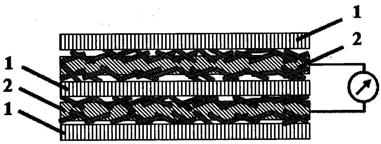 A breathable and highly elastic single-electrode triboelectric nanogenerator and its preparation method