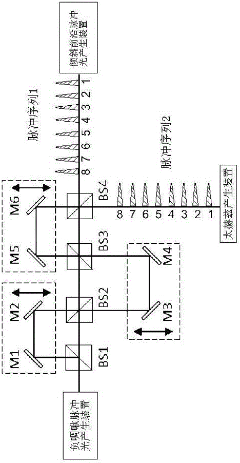 A high-speed multi-frame terahertz time-domain spectral imager