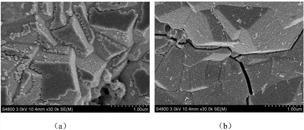 Preparation method and applications of polyelectrolyte nano particle/NaA molecular sieve composite film capable of being protonated
