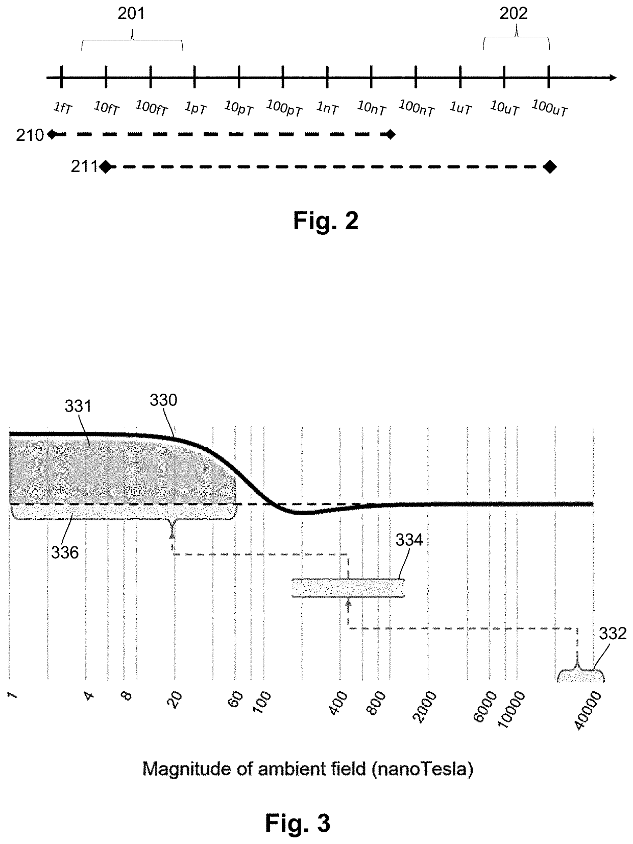 Systems and methods for recording biomagnetic fields of the human heart