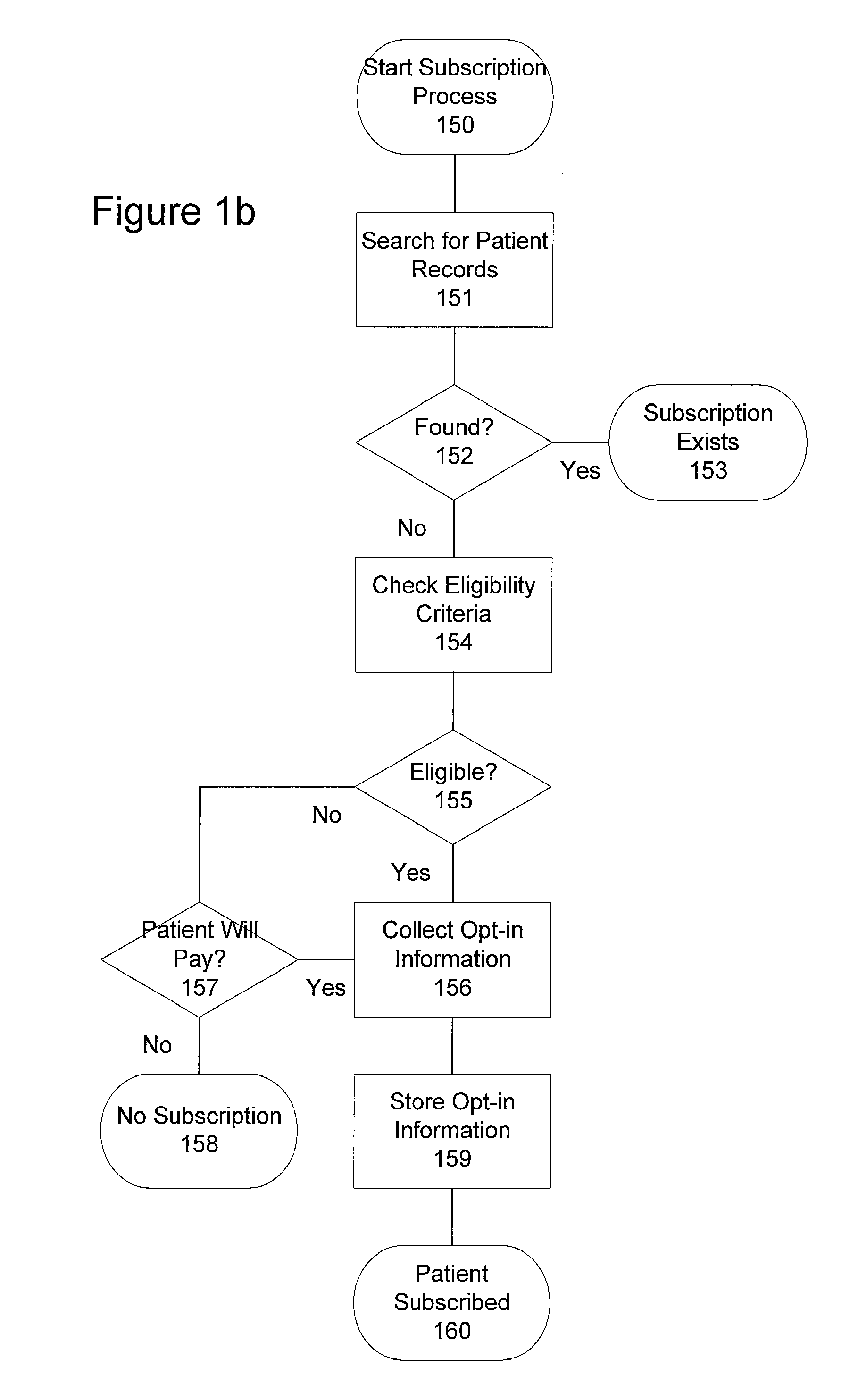 Systems and methods for improving patient compliance with a prescription drug regimen