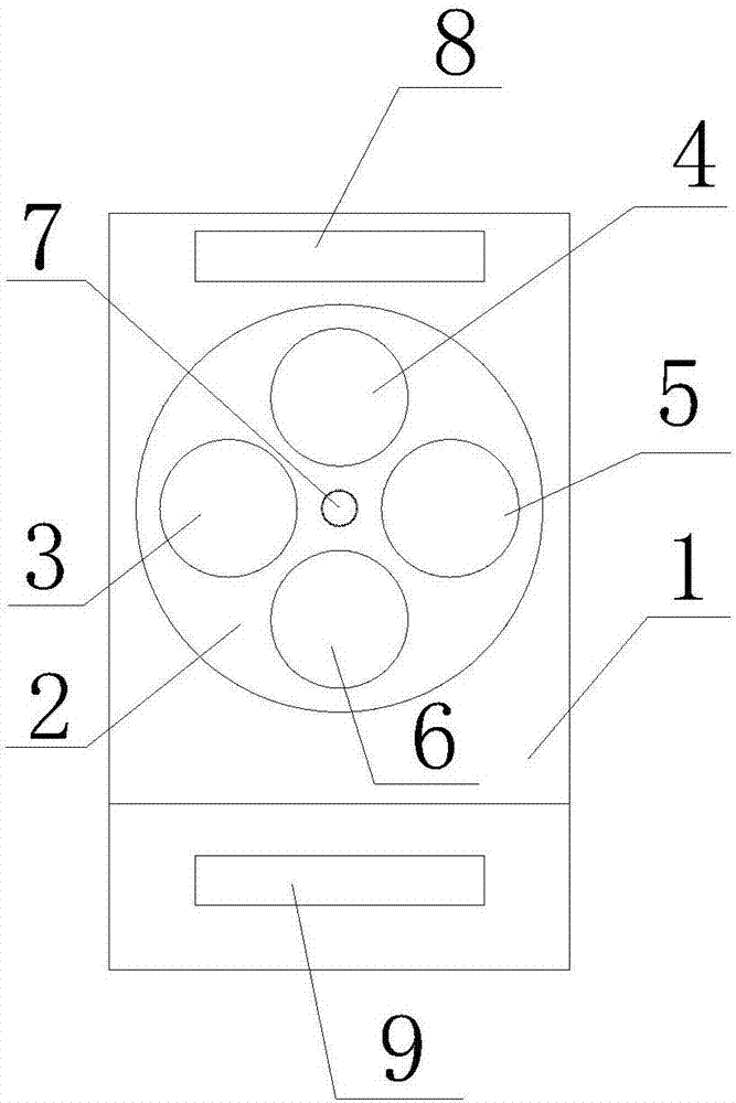 Heatable rotary type automobile cup holder