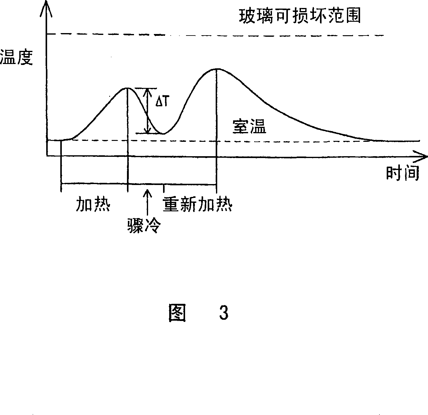 Device, system and method for cutting, cleaving or separating a substrate material