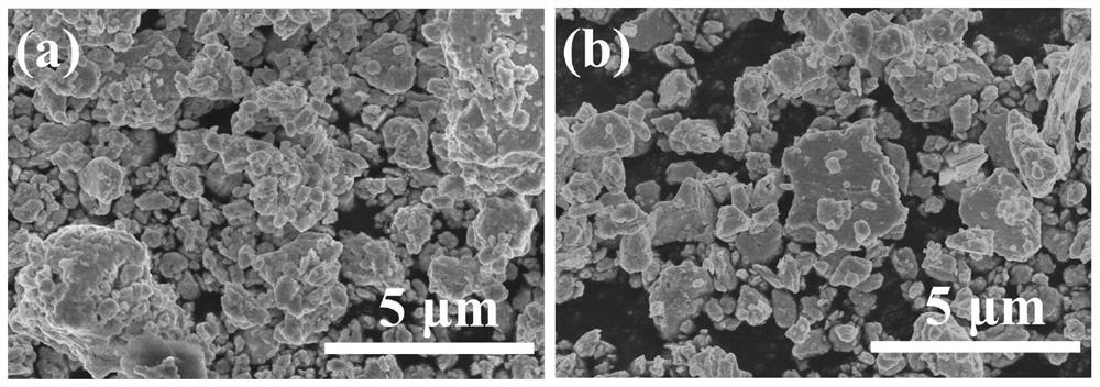 a boost sb  <sub>2</sub> te  <sub>3</sub> Methods for thermoelectric properties of base materials