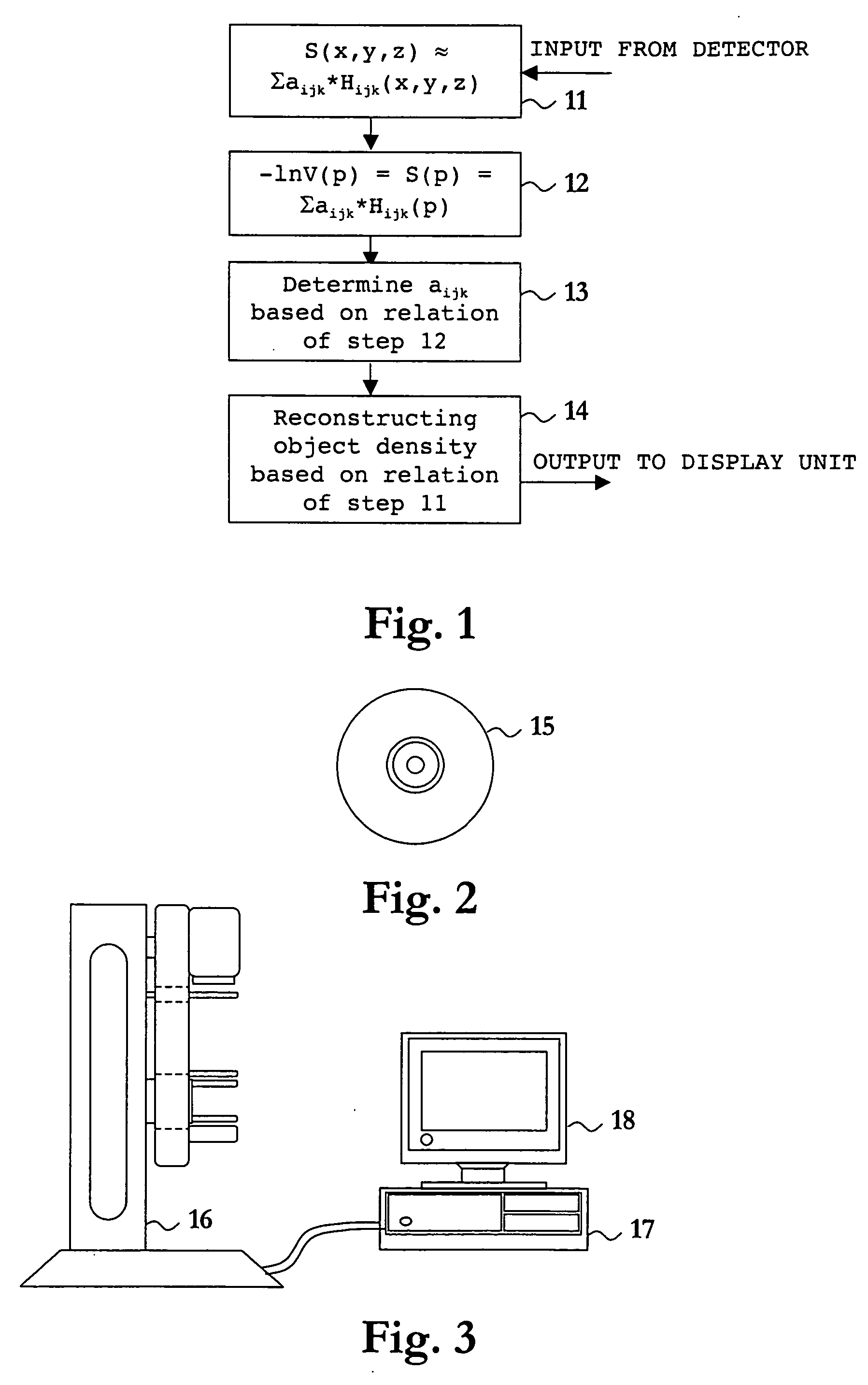 Method and apparatus for reconstruction of the attenuation density of an object from x-ray projection image data
