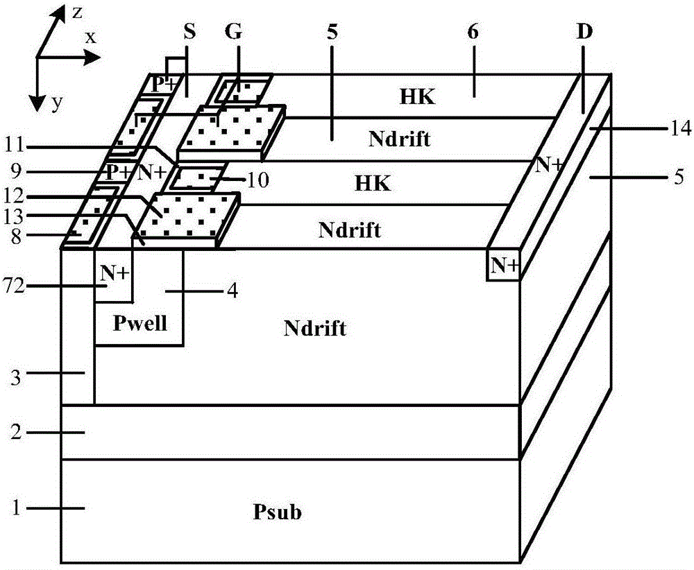 HK SOI LDMOSdevice having three-grating structure