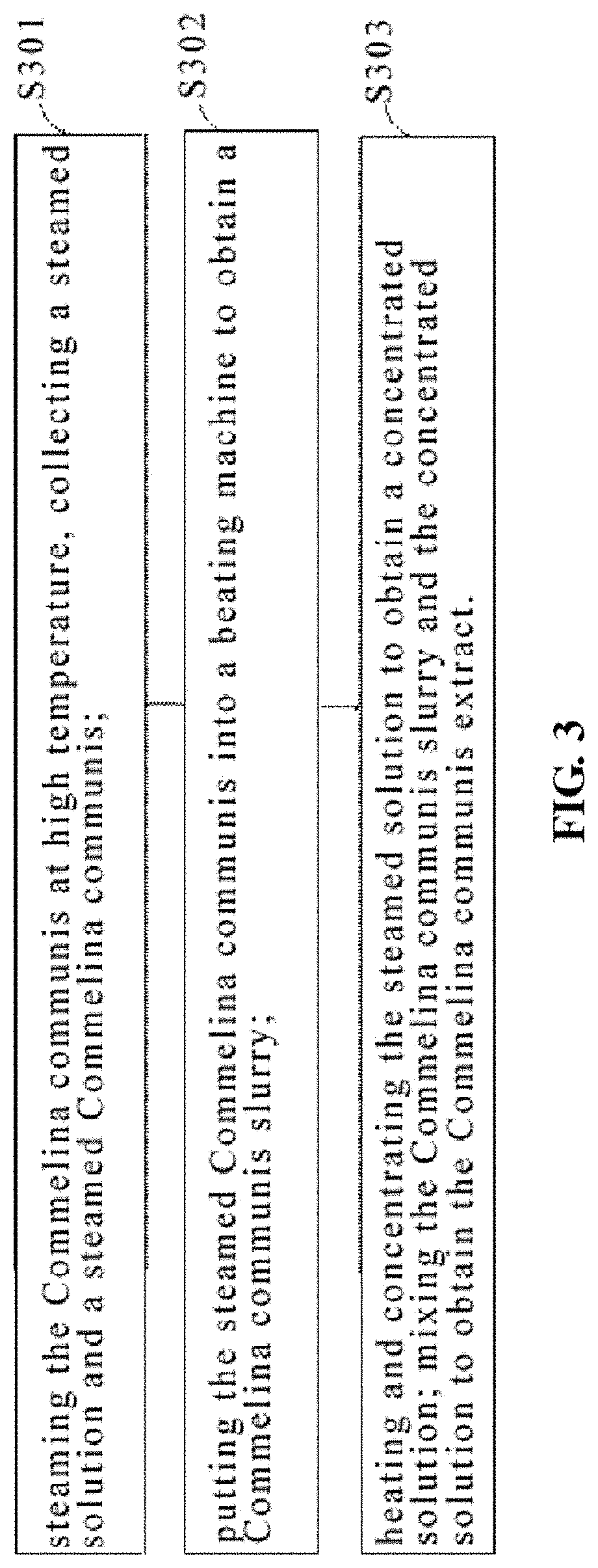Feed for enhancing immunity of tilapia and preparation method thereof