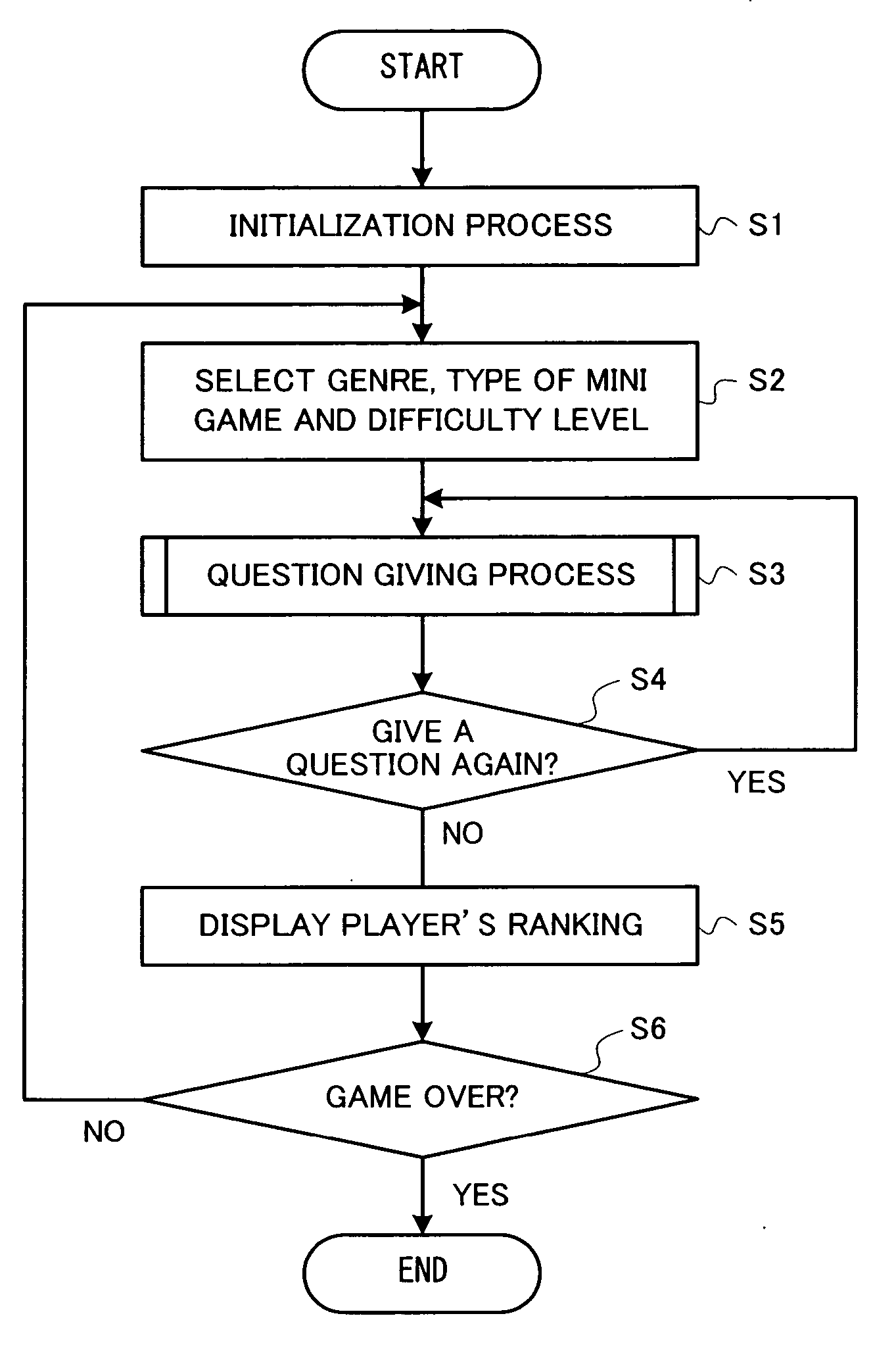 Game program and game device