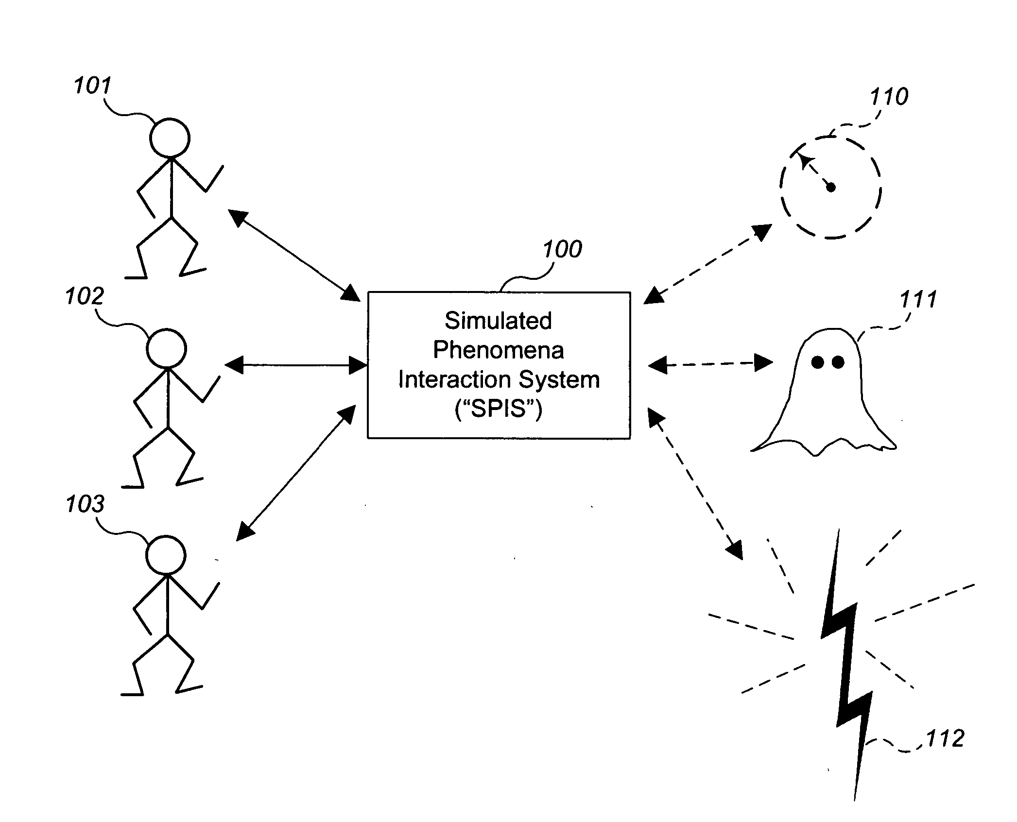 Commerce-enabled environment for interacting with simulated phenomena