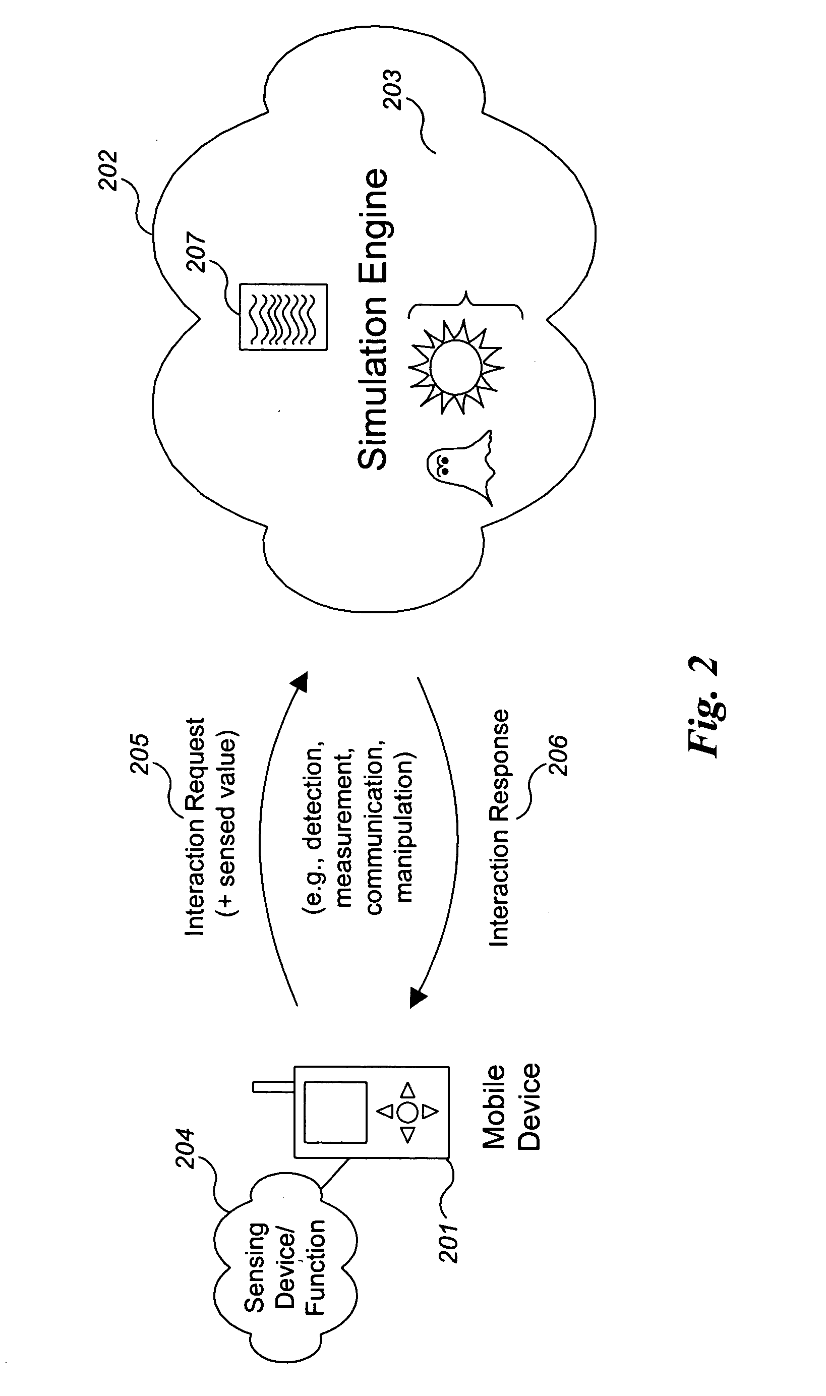 Commerce-enabled environment for interacting with simulated phenomena