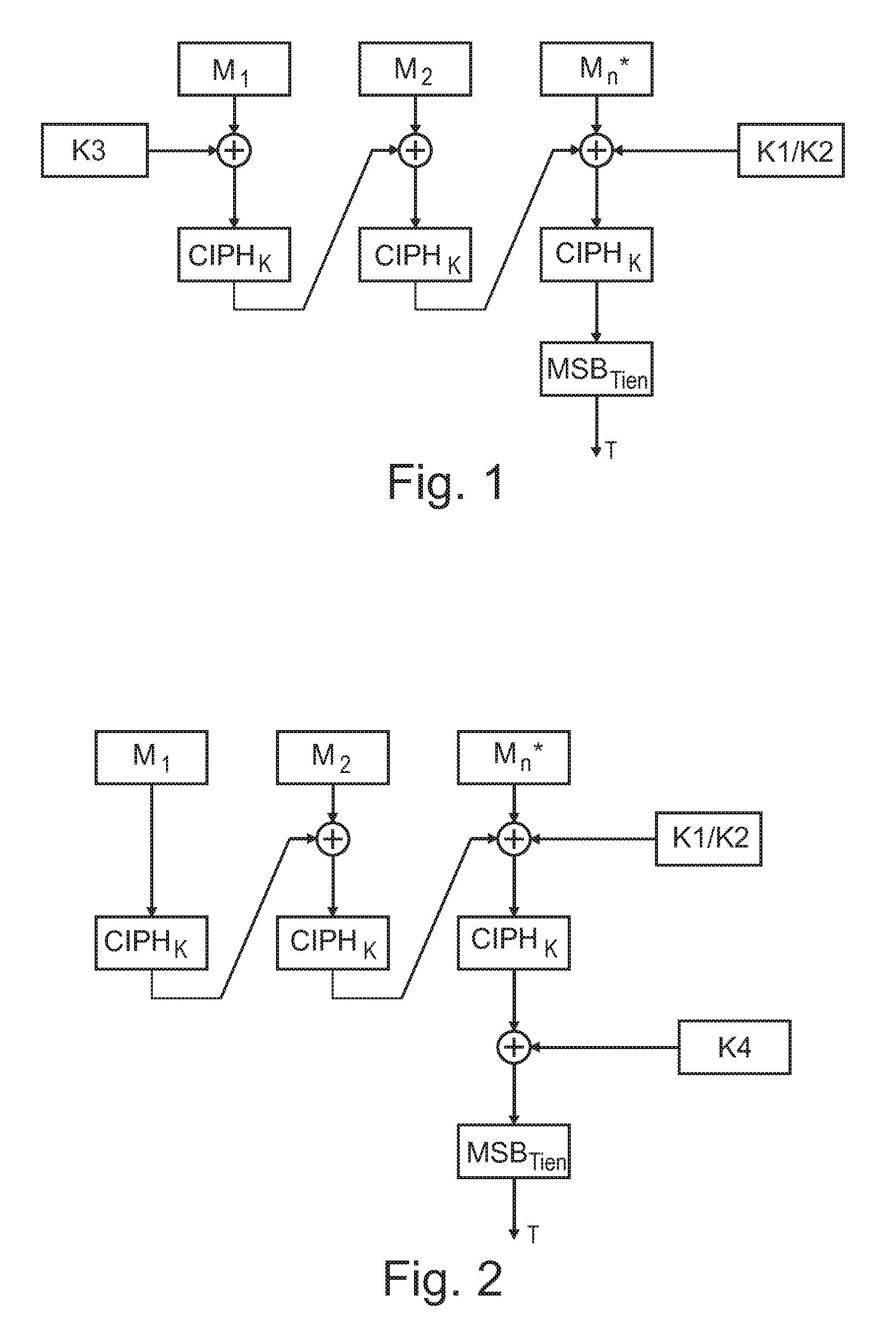 Device for generating a message authentication code for authenticating a message