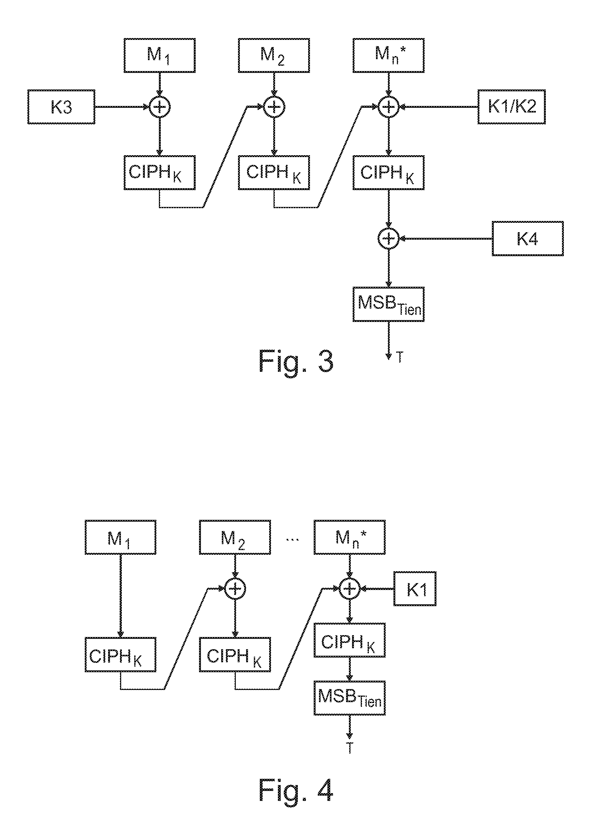 Device for generating a message authentication code for authenticating a message