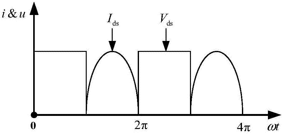 A high-order class-f power amplifier circuit and radio frequency power amplifier