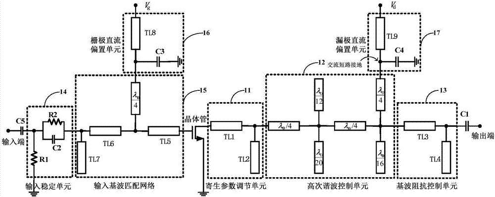 A high-order class-f power amplifier circuit and radio frequency power amplifier