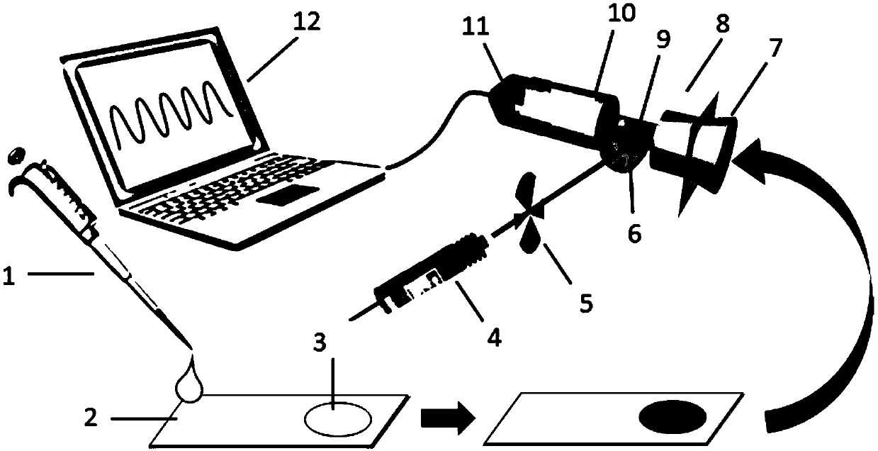 Photoacoustic detecting device and method for glucose concentration in biological fluid