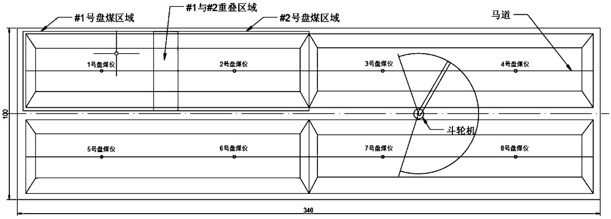 Fixed coal inventory method and system of closed coal yard
